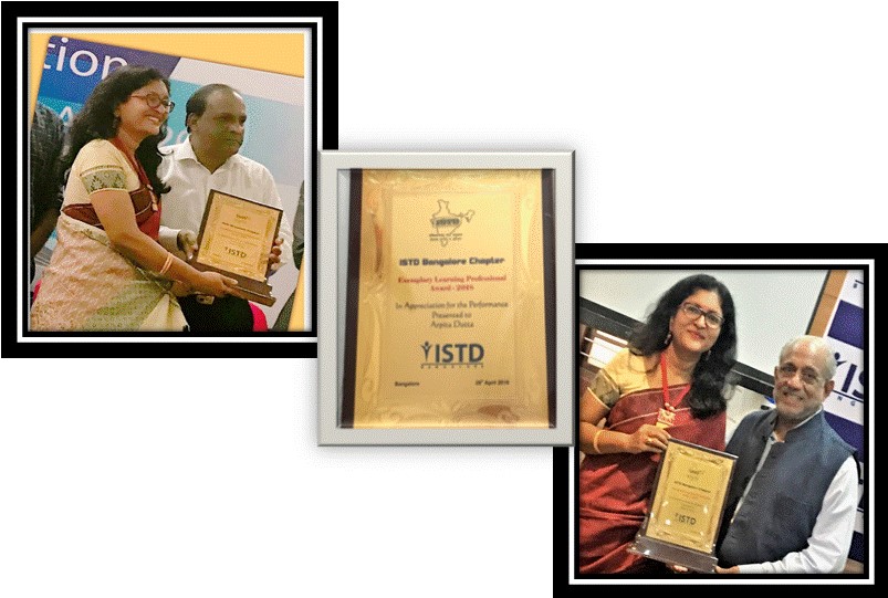 softskills trainers in Bangalore